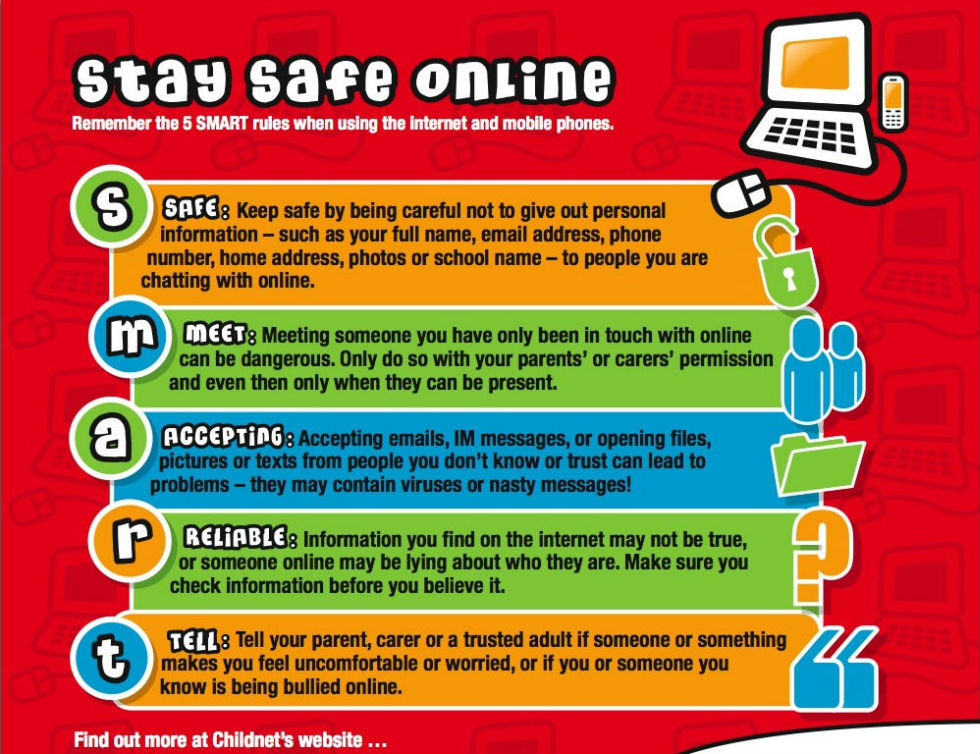 Pupil Internet Safety Workshops